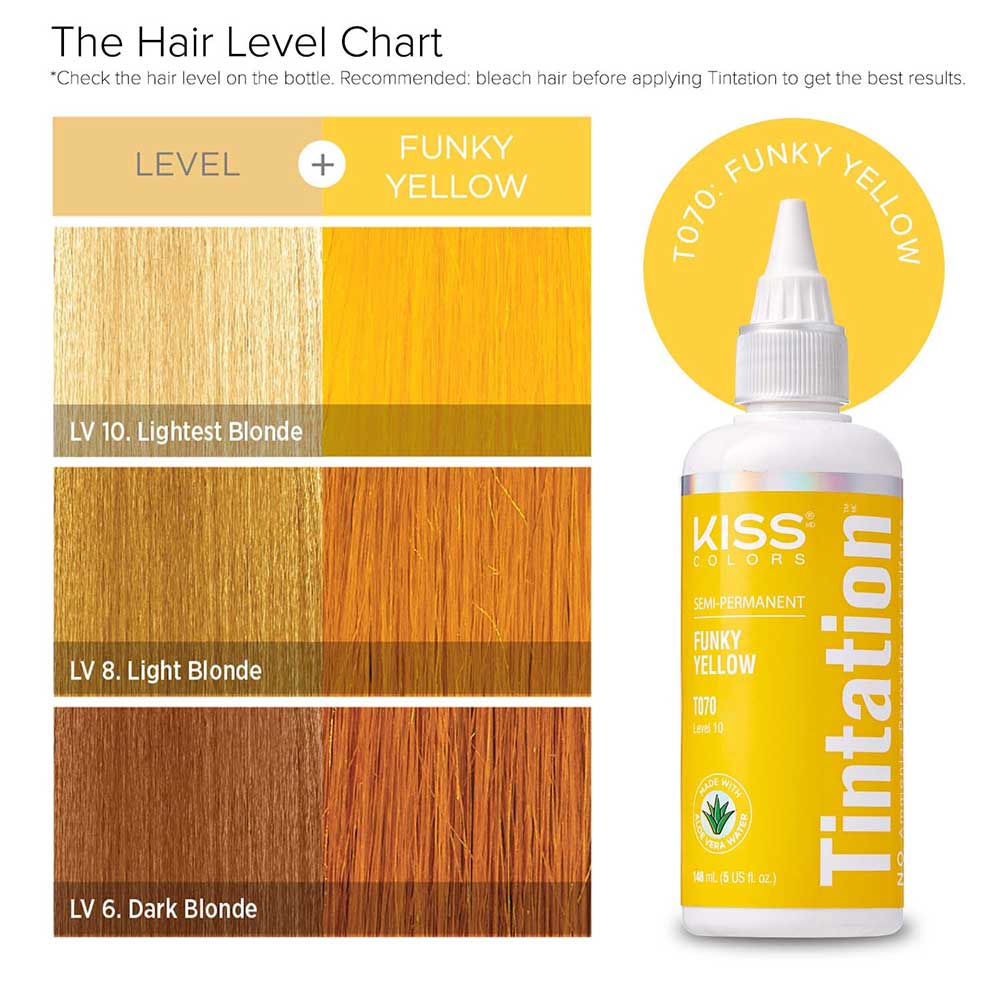 Red By Kiss Tintation Semi-Permanent Hair Color - Funky Yellow, 5 Oz (T070)