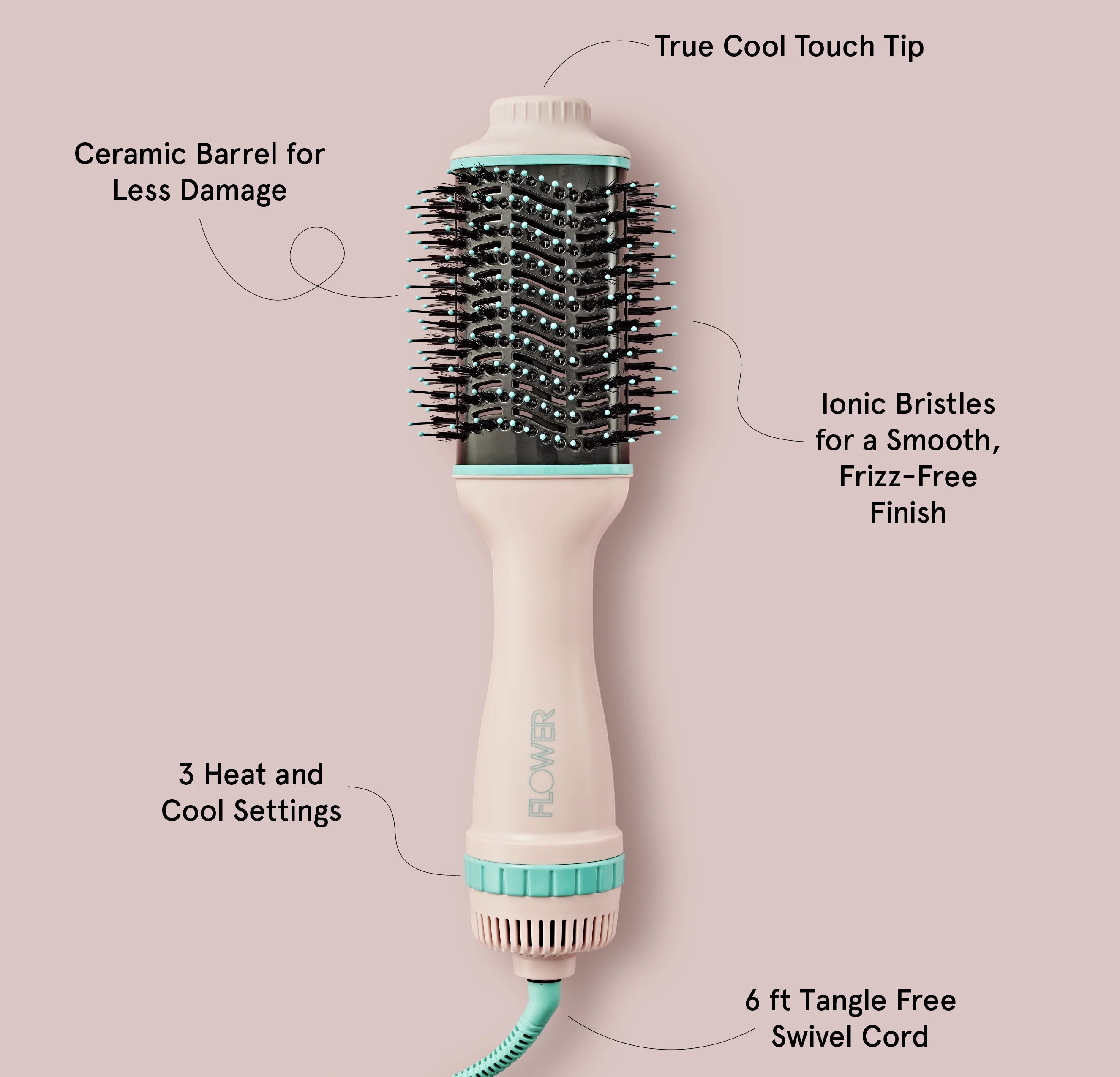 Ceramic Hot Air Styling Brush